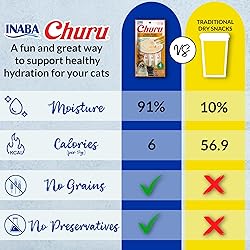 INABA Churu Cat