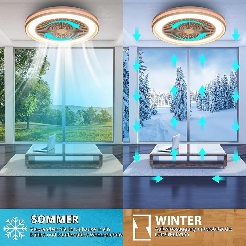 Deckenventilator mit Beleuchtung, 40W LED, RGB 3000K–6500K, einstellbare Windgeschwindigkeit per Fernbedienung, geeignet für 10–13 m² (Küche, Wohnzimmer, Schlafzimmer), Ø47cm