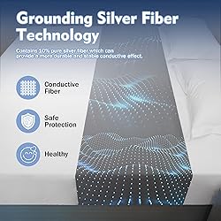 Grounding Sheet for Bed 90% Organic Cotton+10% Pure