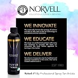 Norvell Ultra Vivid Cosmo Sunless Tanning Spray Solution 236ml Professional view 3