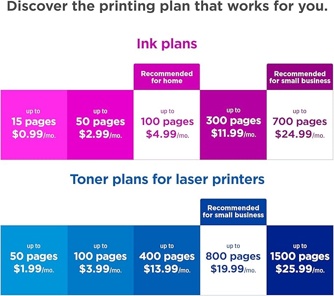 hp instant ink prepaid key code