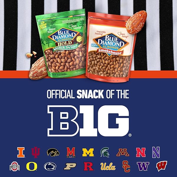BLUE DIAMOND ALMONDS, OVEN ROASTED DARK CHOCOLATE FLAVORED SNACK NUTS PERFECT FOR SNACKING, ON-THE-GO, LUNCHES AND MORE, 40 OZ.