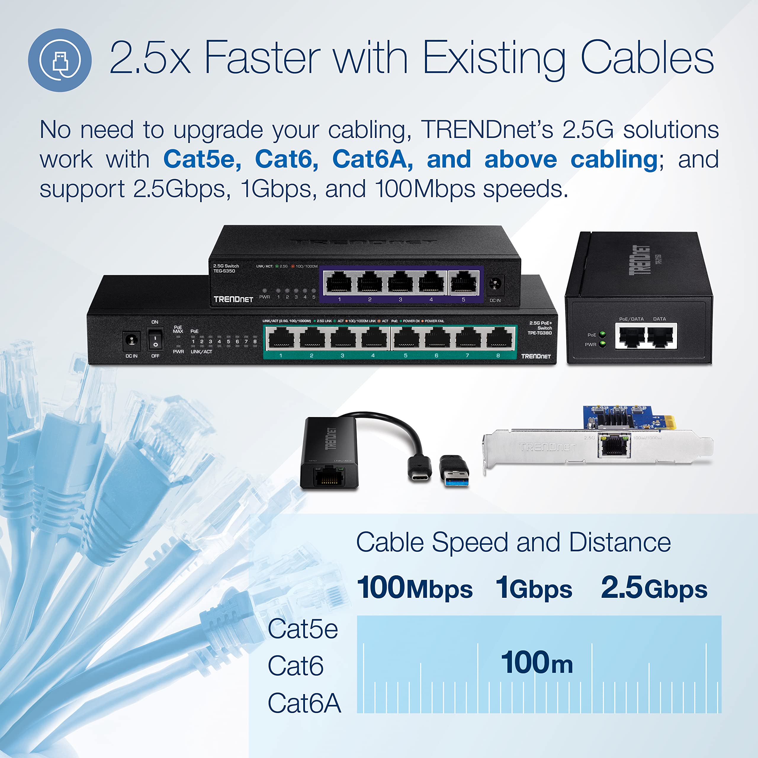 TRENDnet 2.5G PoE+ Injector, TPE-215GI, PoE (15.4W) or PoE+ (30W), Converts a Non-PoE Port to a PoE+ 2.5G Port, 2.5GBASE-T Compliant, Integrated Power Supply, Network a PoE Device Upto 100m, Black