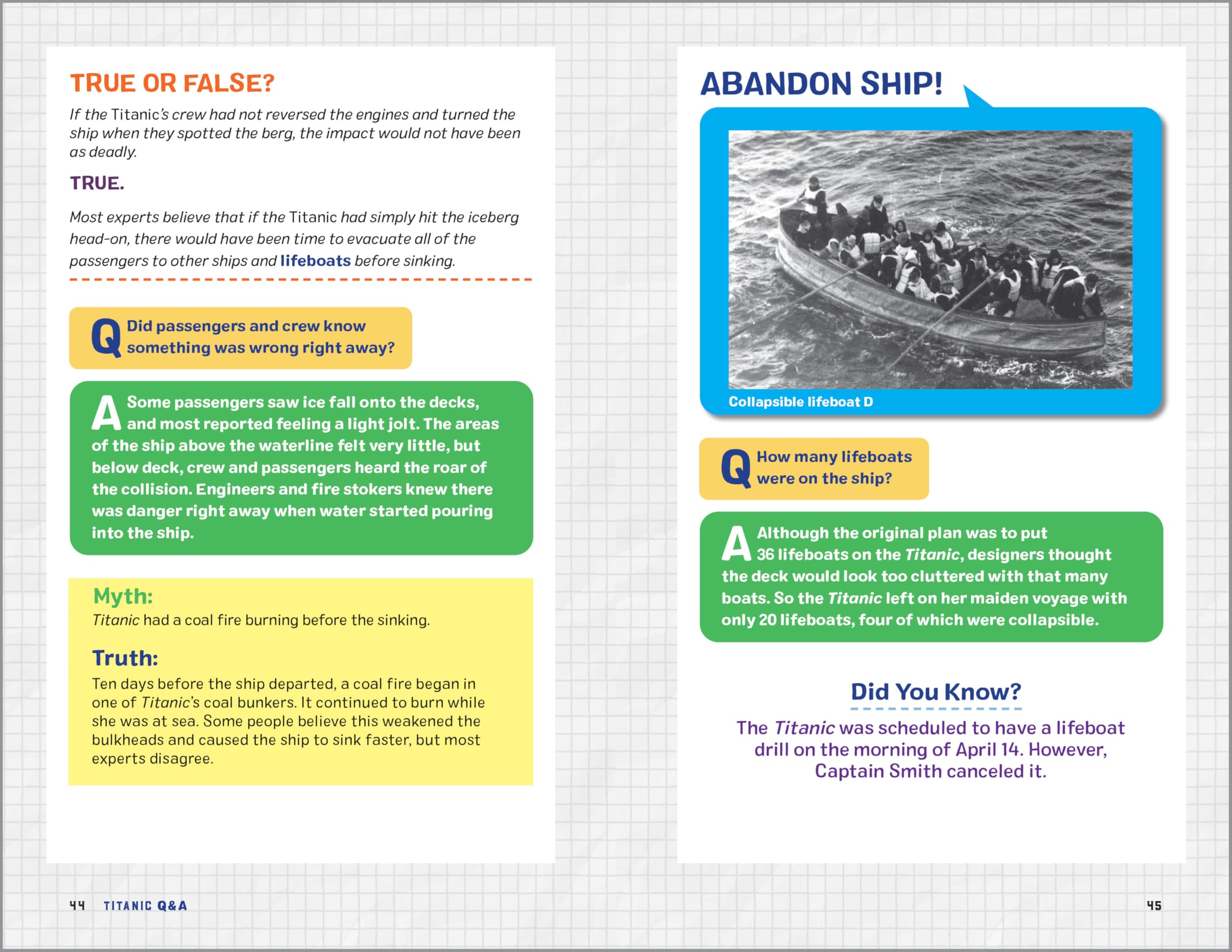 Titanic Q&A: 100 Fascinating Facts for Kids (History Q&A)