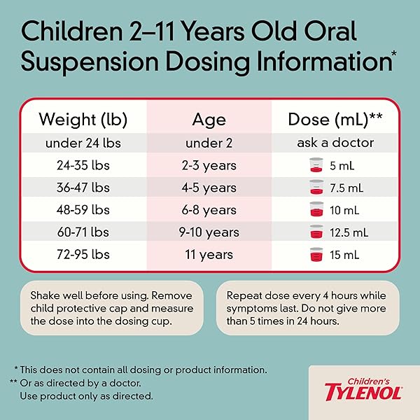 CHILDREN’S TYLENOL LIQUID ORAL SUSPENSION MEDICINE, ACETAMINOPHEN PAIN RELIEVER & FEVER REDUCER FOR COLD + FLU SYMPTOMS & SORE THROAT, ASPIRIN-, IBUPROFEN- & ALCOHOL- FREE, GRAPE, 4 FL. OZ