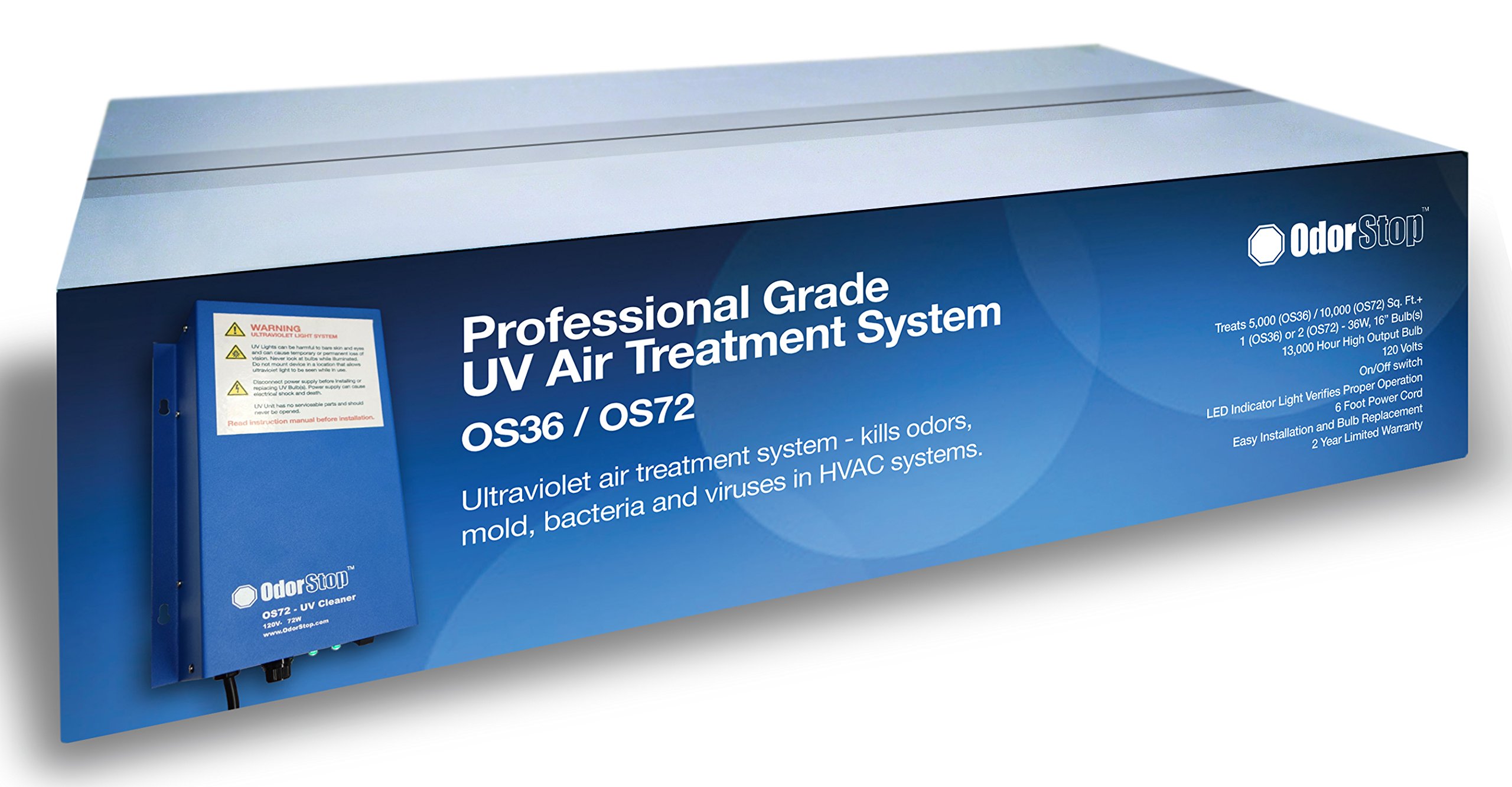 OdorStop OS7212 UV Air Treatment System (with 12" Bulbs) Professional