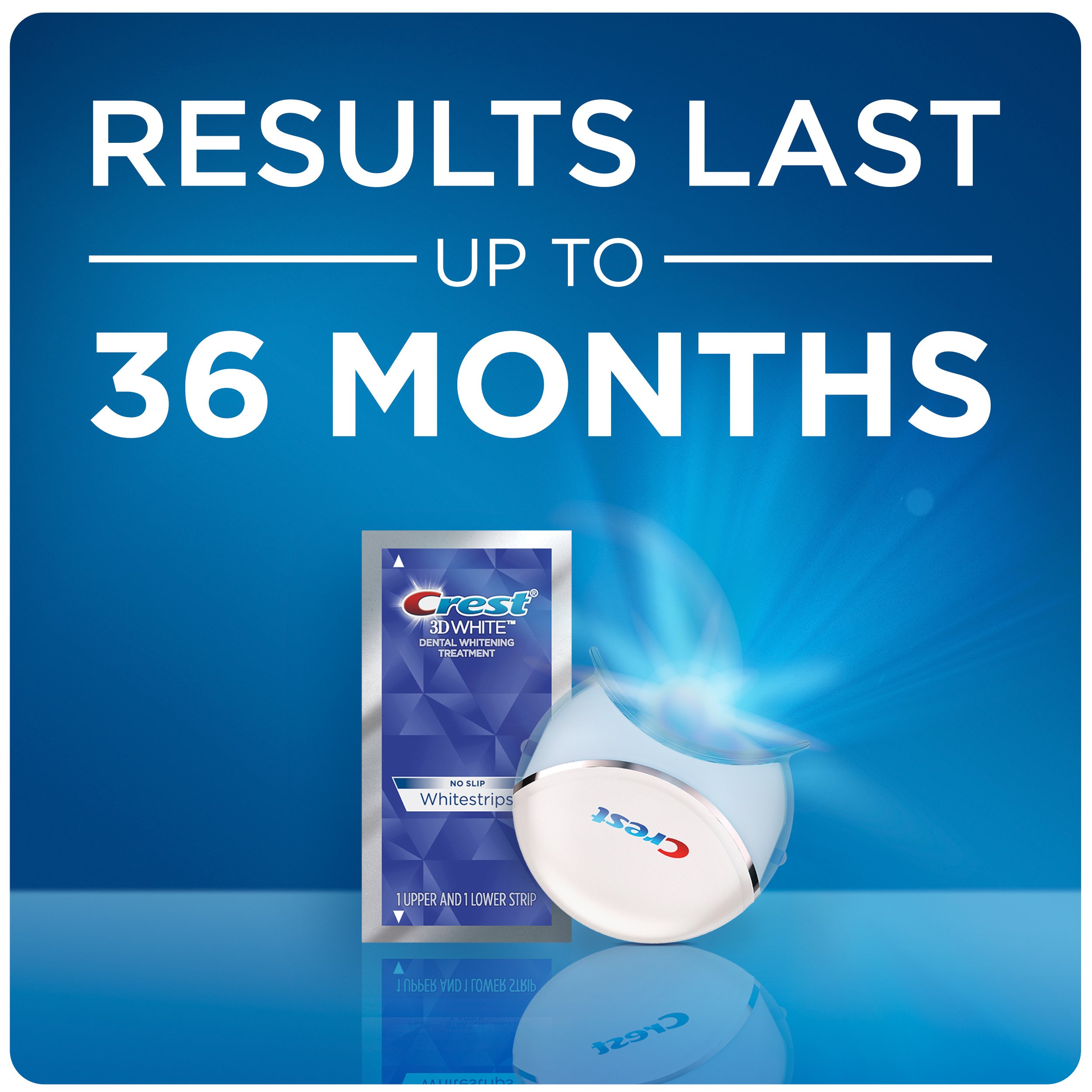 Crest 3D White Whitestrips with Light, Teeth Whitening Strips Kit, 10