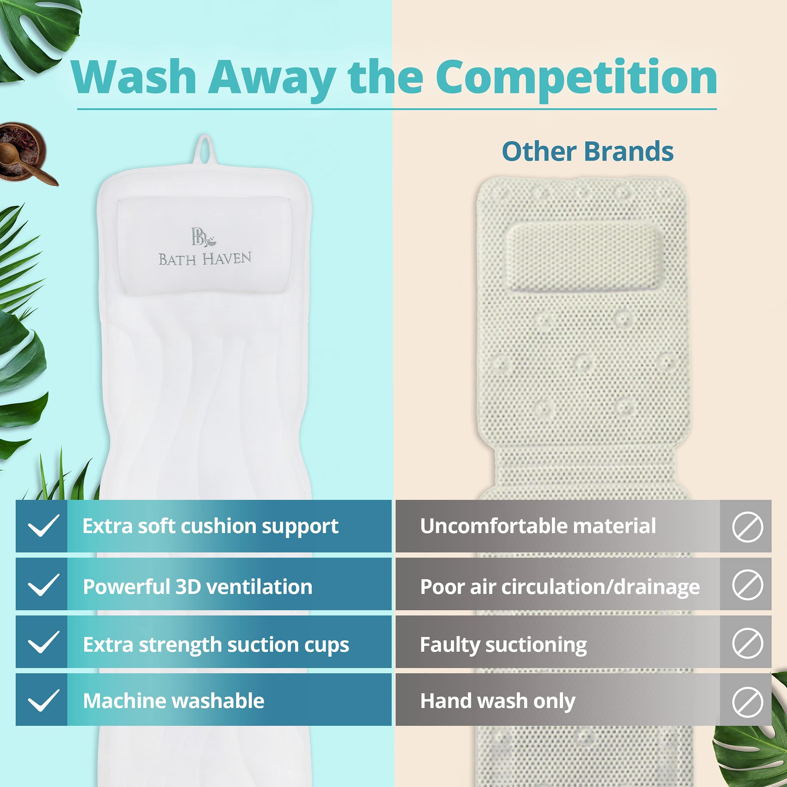 Bath Pillow for Tub, Full Body Bathtub Pillow and Mat for Head, Neck and Back Support, Relaxing Spa Cushion Head Rest and Mat for Tub Jacuzzi, Luxury Bathtub Accessories for Women and Men Quick Drying