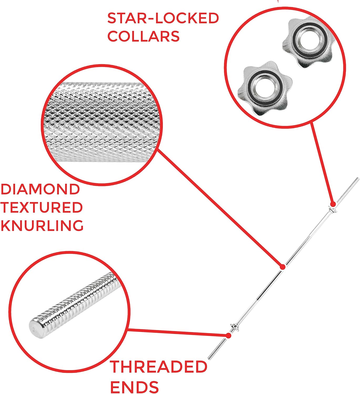 Sunny Health & Fitness 60 in Threaded Chrome Barbell Bar, 1 in Barbell Diameter with Ring Collars - STBB-60 : Weight Bars : Sports & Outdoors