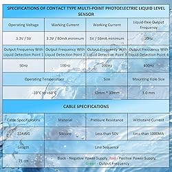 CQRobot Contact Multi-Point Photoelectric Liquid