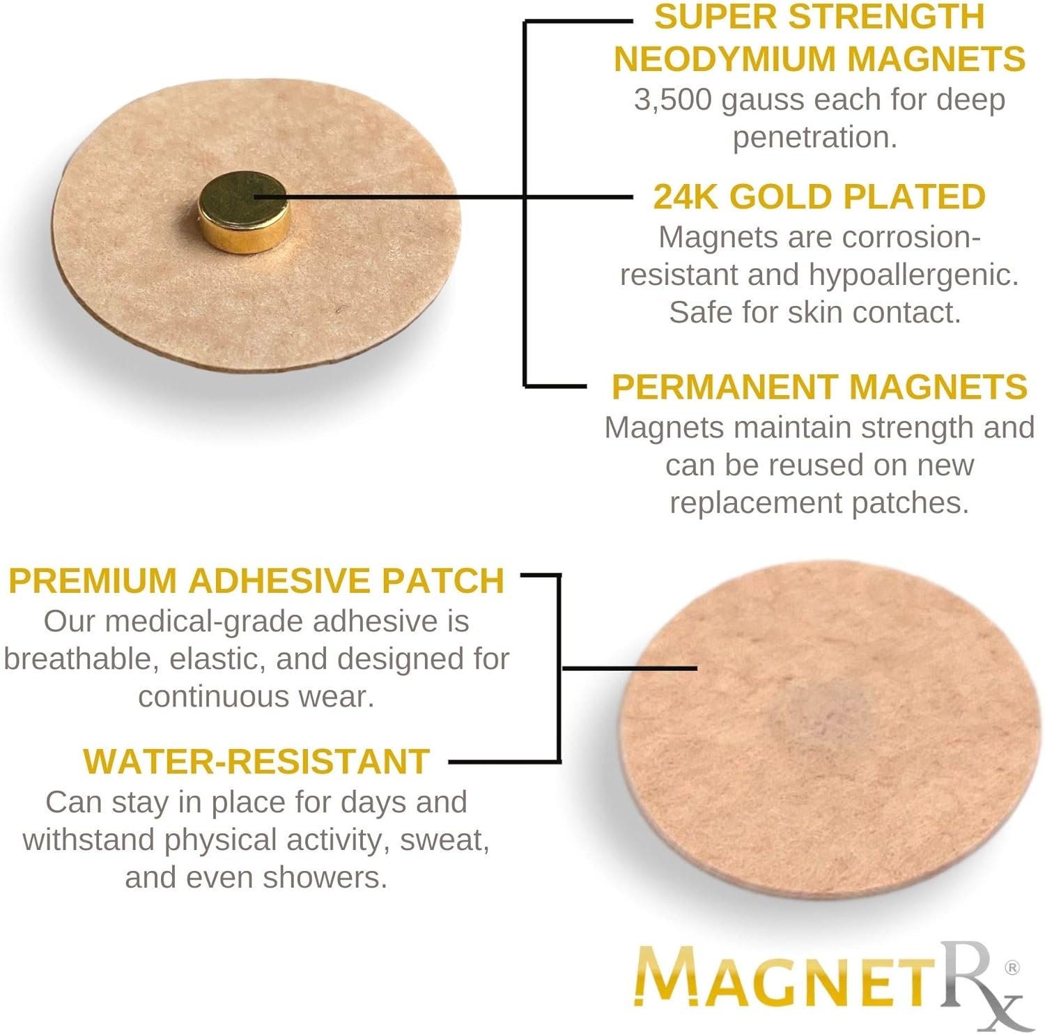 MagnetRX® Magnetic Acupressure Patches - Ultra Strength Healing Magnets for Body & Pain Relief - 3,500 Gauss Acupressure Magnetic Plaster (20 Pack): Health & Personal Care