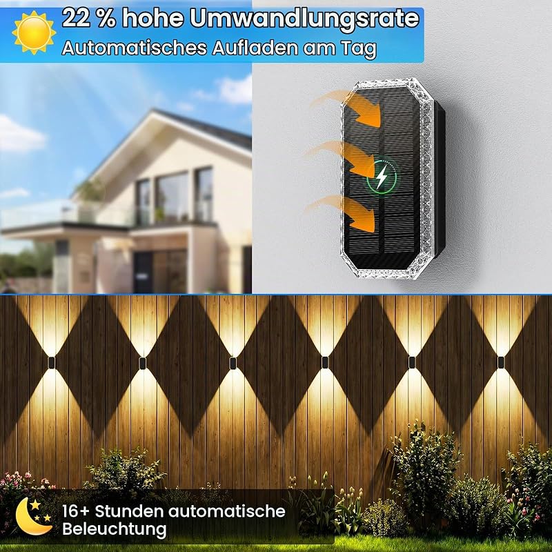Solar Wandleuchte Aussen, 3 Farbtemperatur Solarlampen für Außen IP65 Wasserdicht Solar Aussenleuchte 1200mAH Akku Wandleuchte, Solarleuchten für Aussen Garten, Zaun, Balkon Deko (8 Stück)