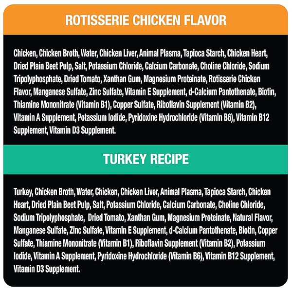 CESAR FILETS IN GRAVY POULTRY LOVERS VARIETY PACK WET DOG FOOD, 3.5 OZ., COUNT OF 12