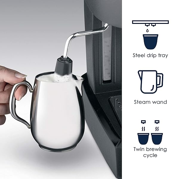 Top 10 Best Cappuccino Makers On The Market 2024 Reviews Chef's Resource