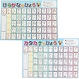 ひらがな＆カタカナ ２枚セット お風呂 ポスター A3サイズ （420×297mm）【日本製 防水 知育玩具 A3 ポスター 学習ポスター】