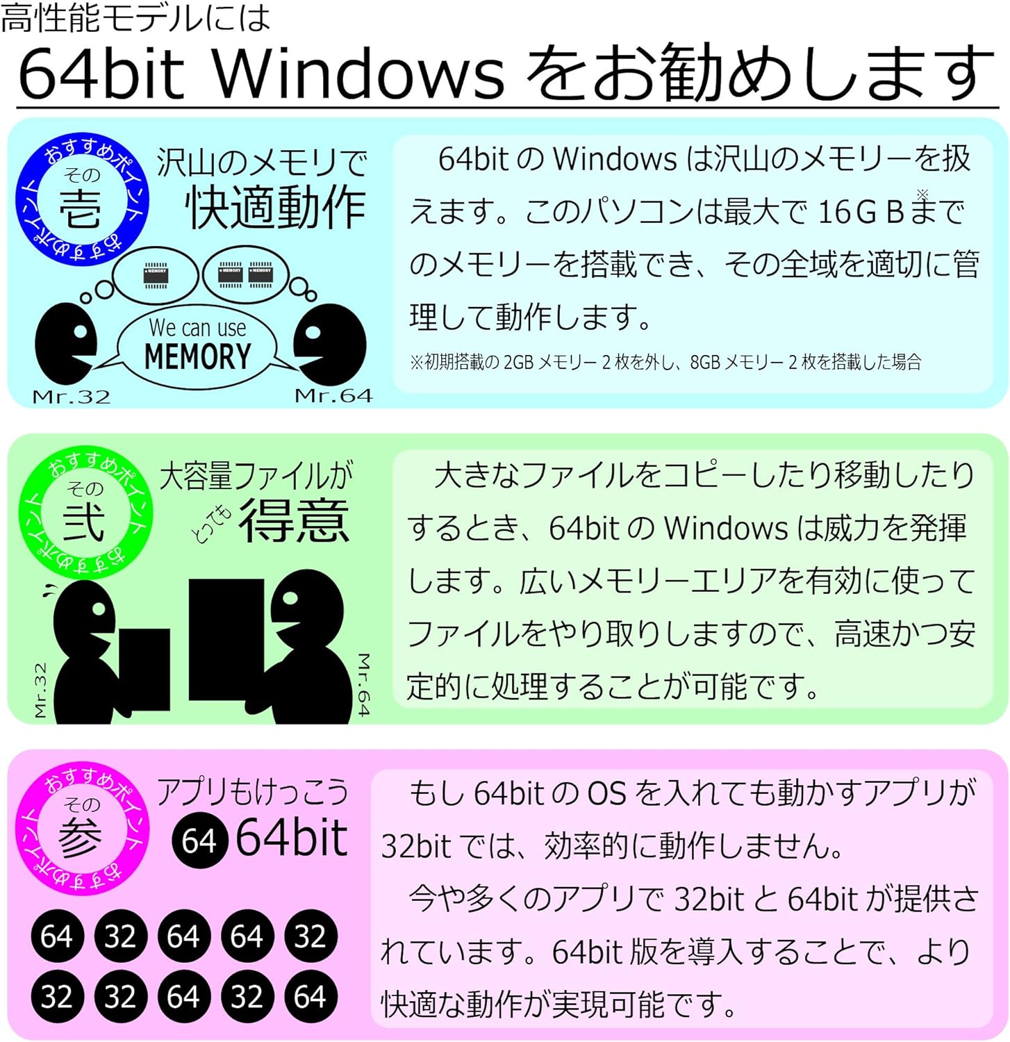 Amazon Co Jp 中古パソコン Windows10 デスクトップ 極小 一年保証 Lenovo Thinkcentre M72e Tiny Core I3 32t 2 8ghz Mem 4gb Hdd 3gb Dvdマルチ Win10pro64bit パソコン 周辺機器