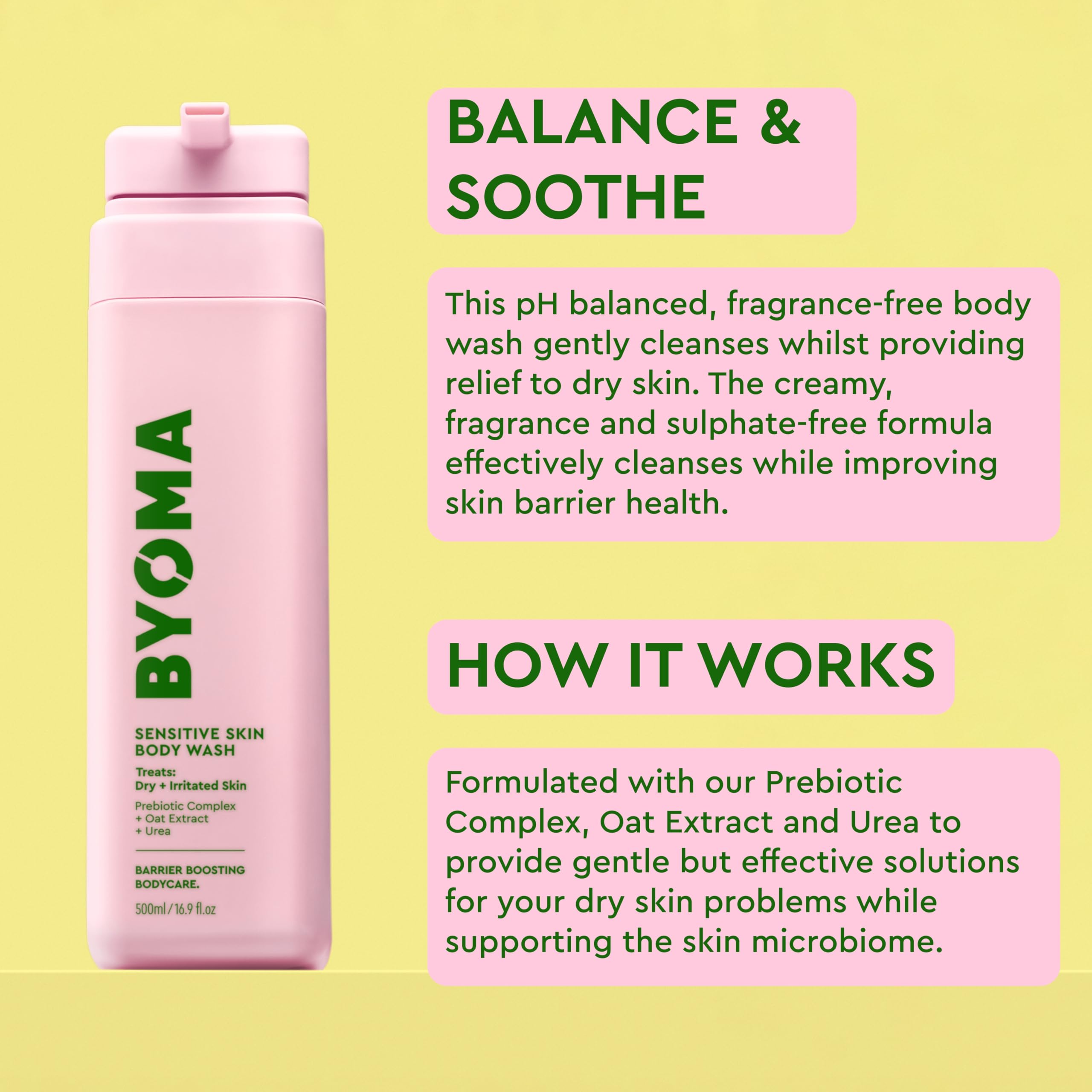 BYOMA Sensitive Body Wash - For Delicate, Irritated Skin - Creamy, Fragrance-Free Cleanser with Colloidal Oat & Urea - Soothes & Relieves Itching - Skin Barrier Support - 16.9 fl oz