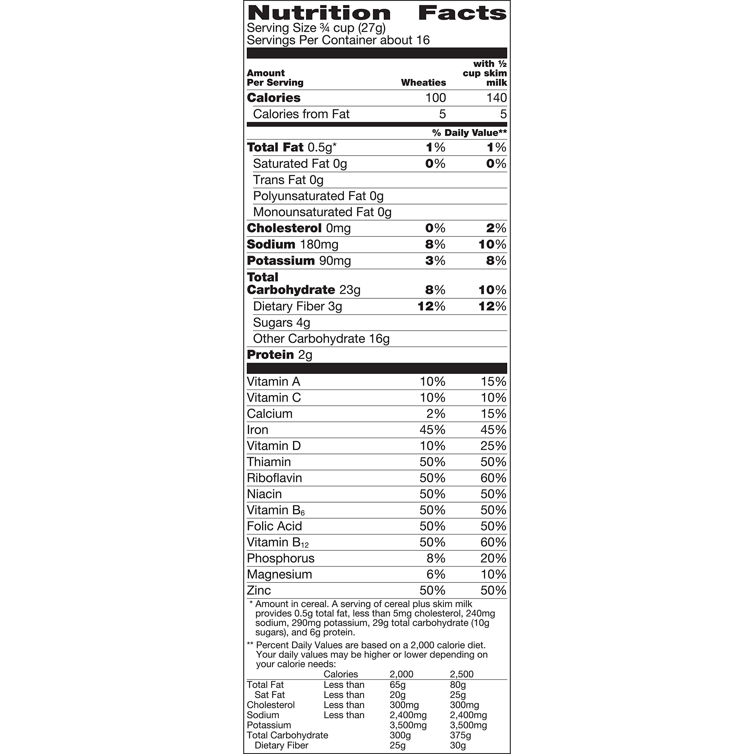 Wheaties Nutrition Facts Besto Blog