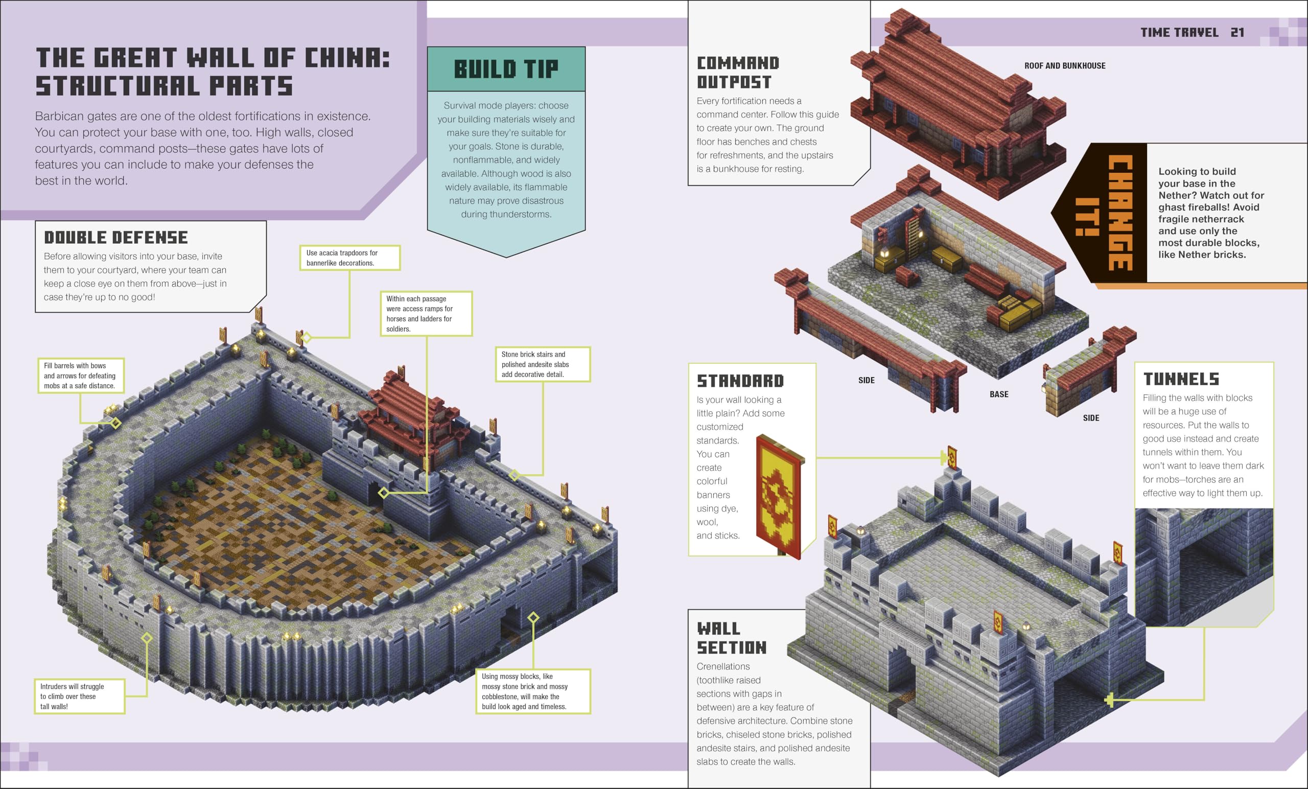 The Minecraft Ideas Book: Create the Real World in Minecraft with 70+ Awesome Builds