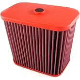 BMC (FB577/08) High Performance Air Filter