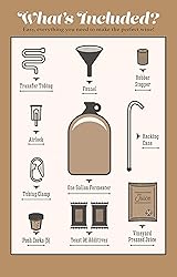 Craft A Brew Home Chardonnay Making Kit – Easy