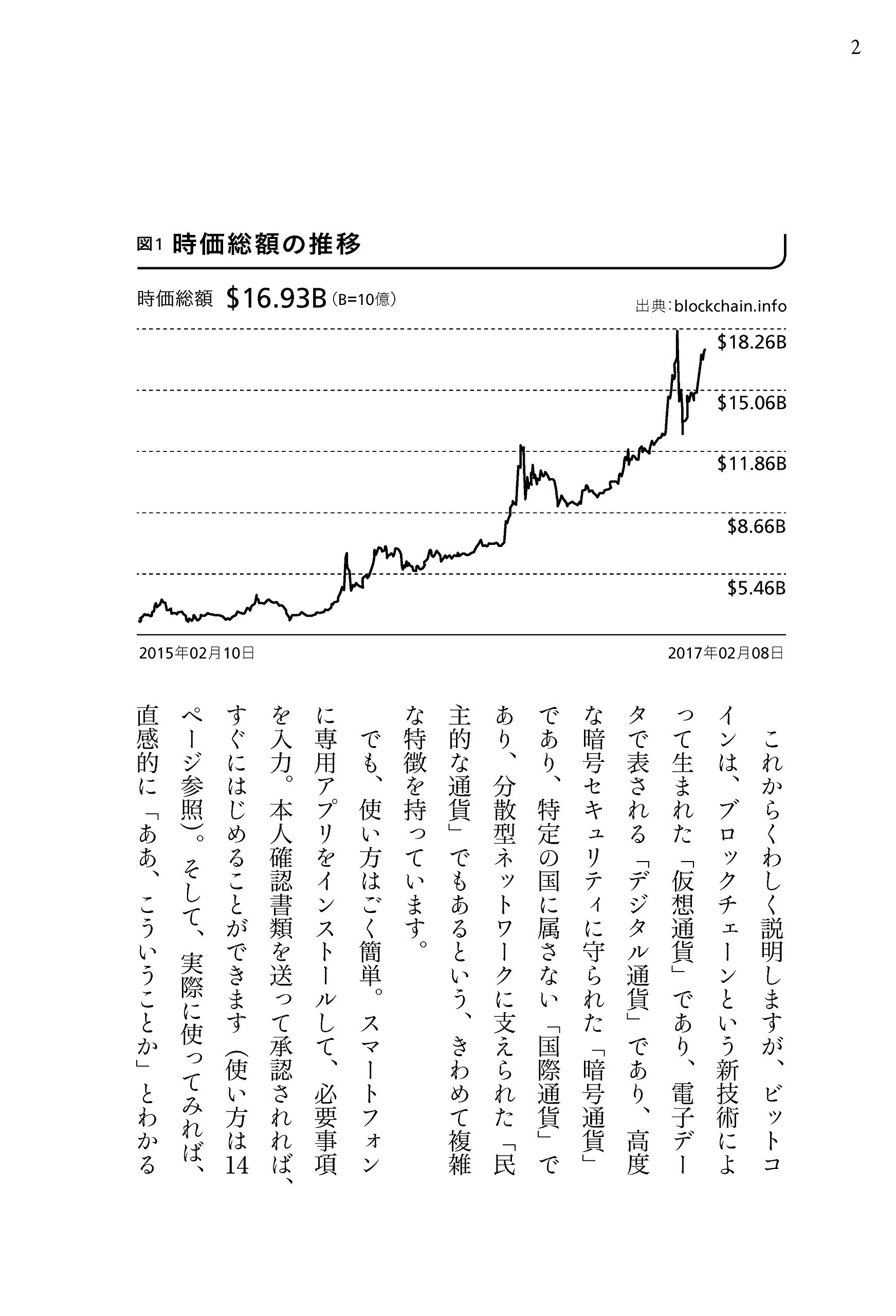 いまさら聞けない ビットコインとブロックチェーン 大塚 雄介 本 通販 Amazon