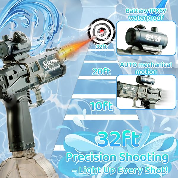 ELECTRIC TACTICAL WATER BLASTER WITH LED EFFECTS, 500ML TANK, 32FT RANGE, DUAL-MODE OPERATION FOR OUTDOOR SUMMER GAMES