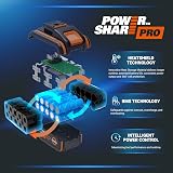 WORX WA3645 PowerShare Pro 20V 5.0Ah Lithium Battery BMS Intelligent Control view 3