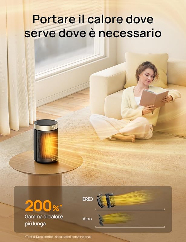 Termoventilatore a risparmio energetico, 34 dB, silenzioso, 1500 W, in ceramica PTC, termostato, protezione da surriscaldamento e ribaltamento, timer 12 ore, riscaldamento elettrico per camere da