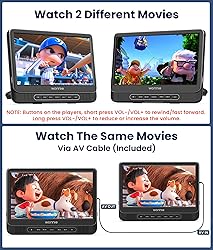 WONNIE 12" Dual Car DVD Players Portable DVD
