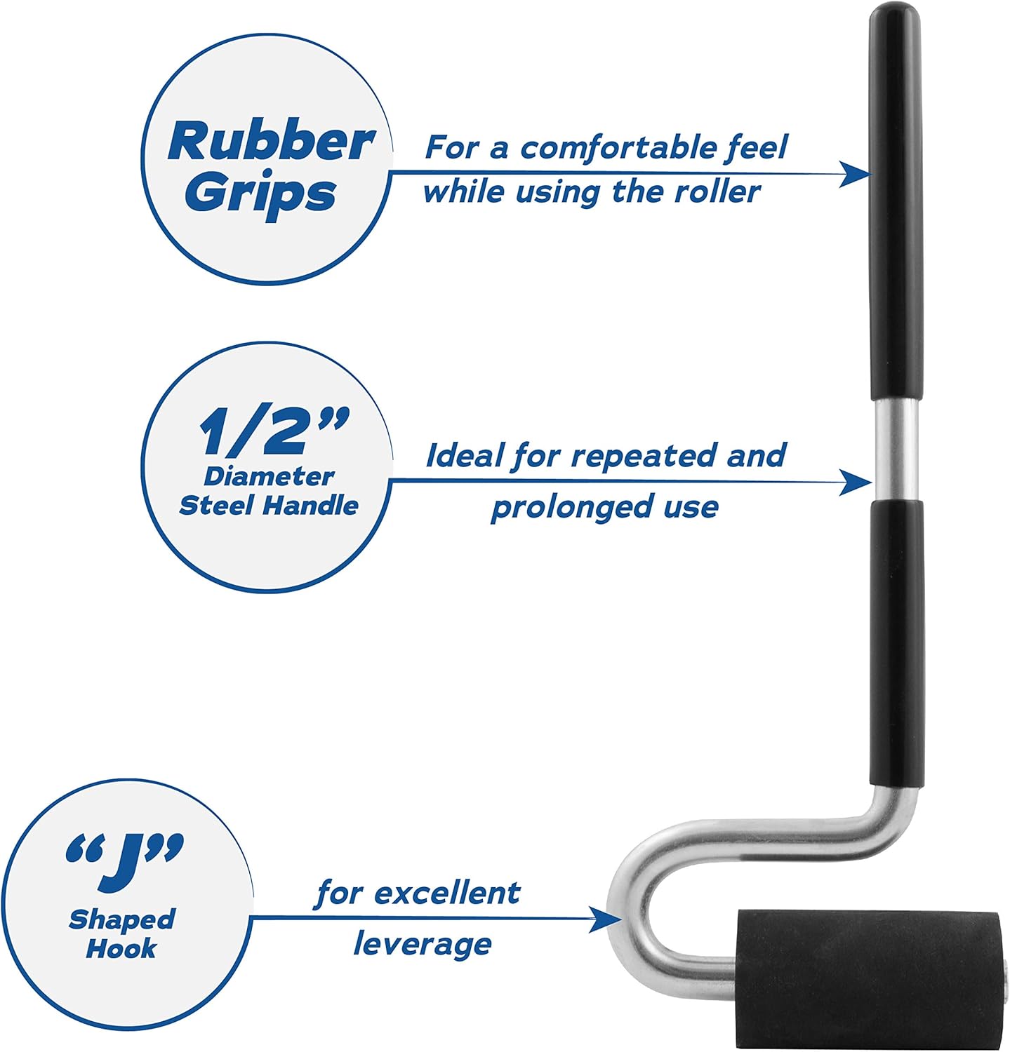 Long Handle J Roller with Thick Rubber Roller 1-1/2” in Diameter by 2-7/8” Wide For Veneers Laminate Wall Coverings and Edge Banding for Maximum Pressure Adhesion - - 