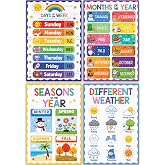 Days of the Week Poster for Kids 11x16 Kindergarten Posters for Homeschool