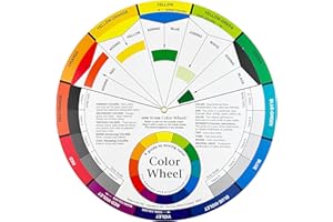 ARTIST Color Wheel-9.25