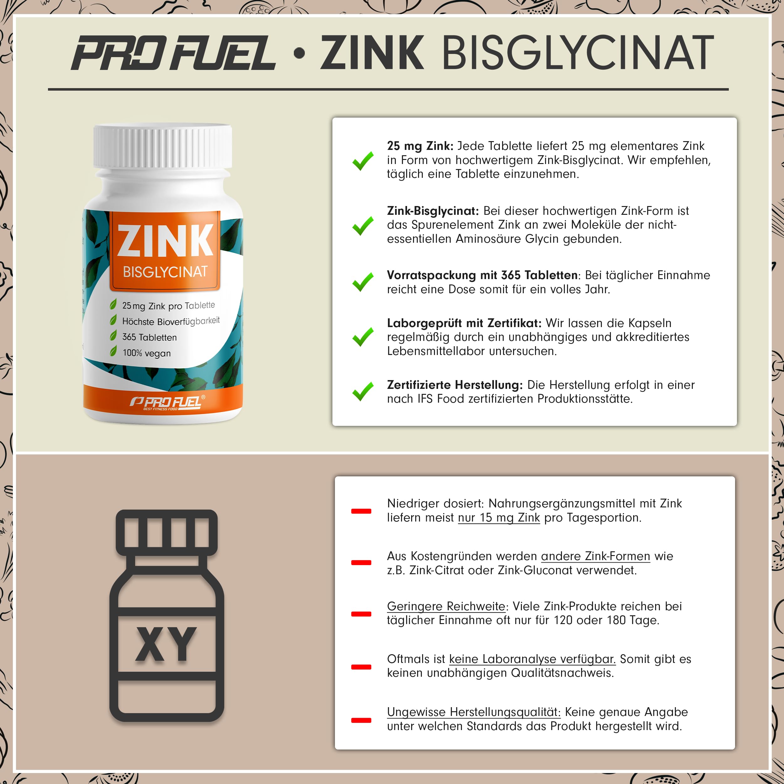 Zink 25mg - 365 Tabletten (vegan) mit Zinkbisglycinat (Zink-Chelat) für höchste Bioverfügbarkeit - laborgeprüft mit Zertifikat - optimal hochdosiert - 1 Jahresvorrat - ProFuel 3
