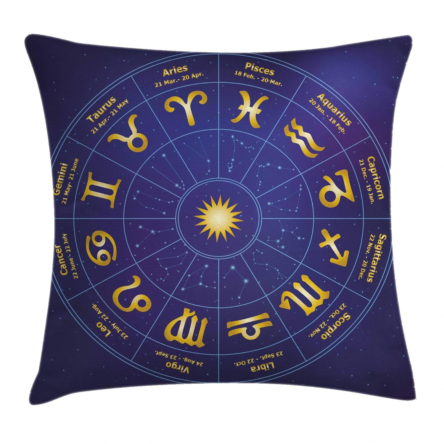 Ambesonne Astrology Throw Pillow Cushion Cover, Horoscope Zodiac Signs with Birth