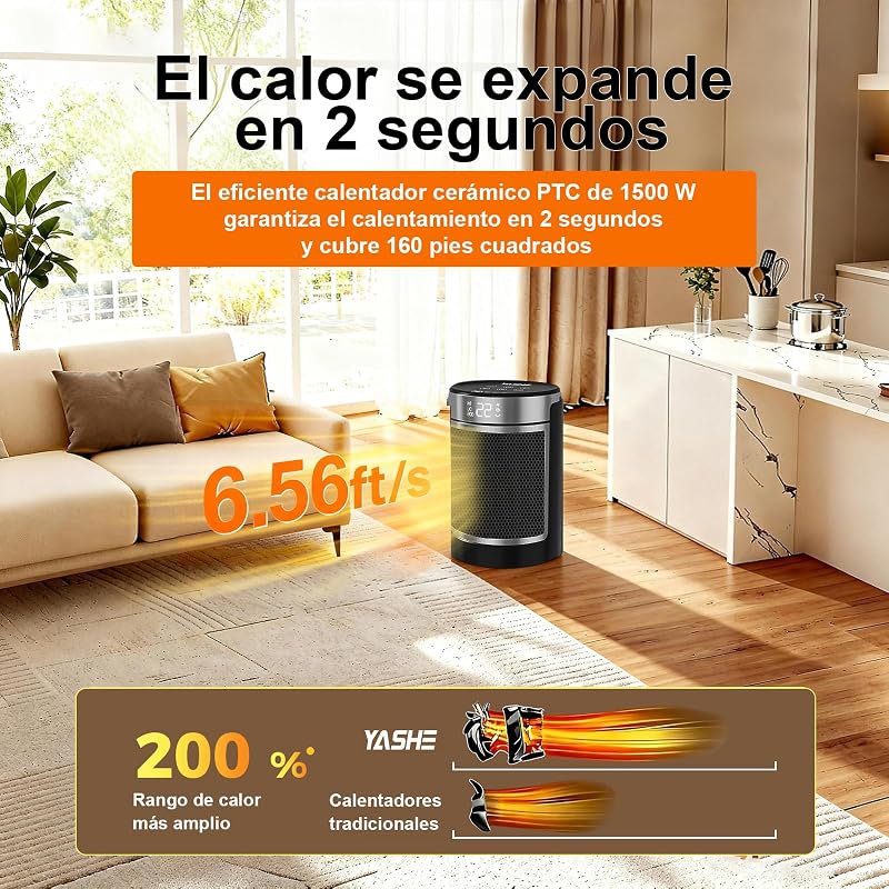 Calefactor Bajo Consumo PTC de 1500 W Con Ventilador y Ahorro de Energía, Control Remoto, Protección Contra, Oscilación de 70°, Sobrecalentamiento y Vuelco, Temporizador de 1 a 24 h