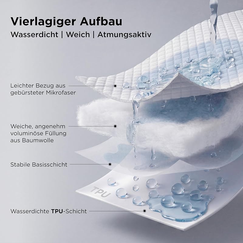 Matratzenschoner 140x200cm Wasserdicht - Matratzenbezug Weiß