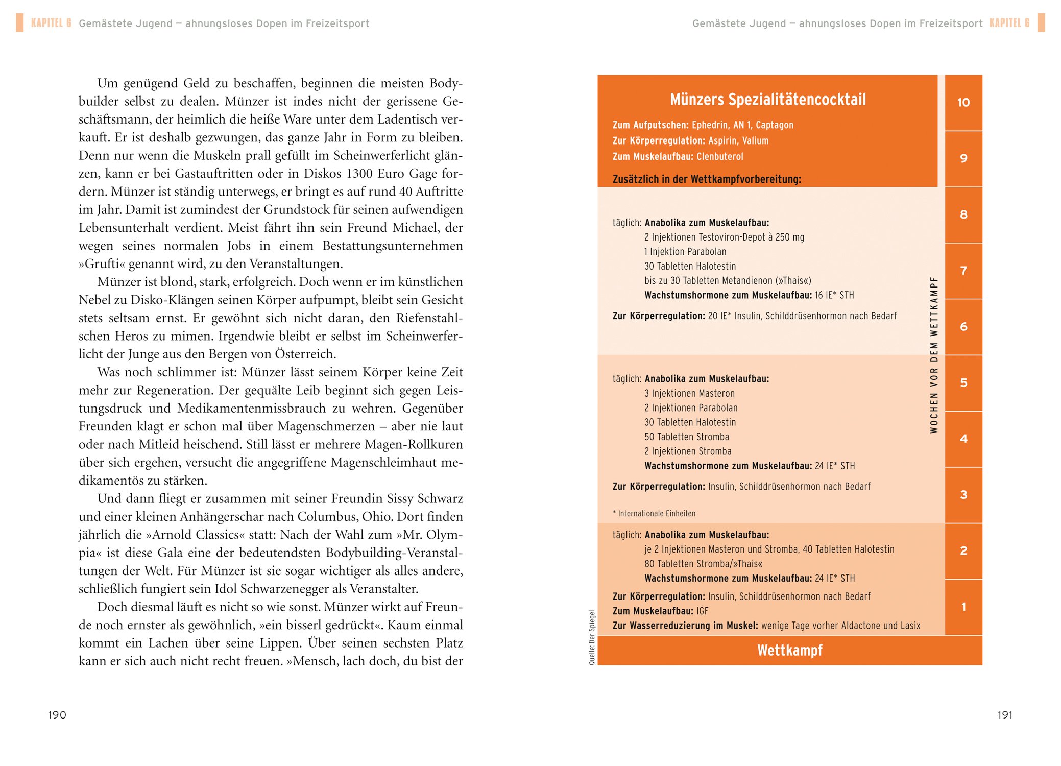 Lasix 40 Mg 50 Tabletten