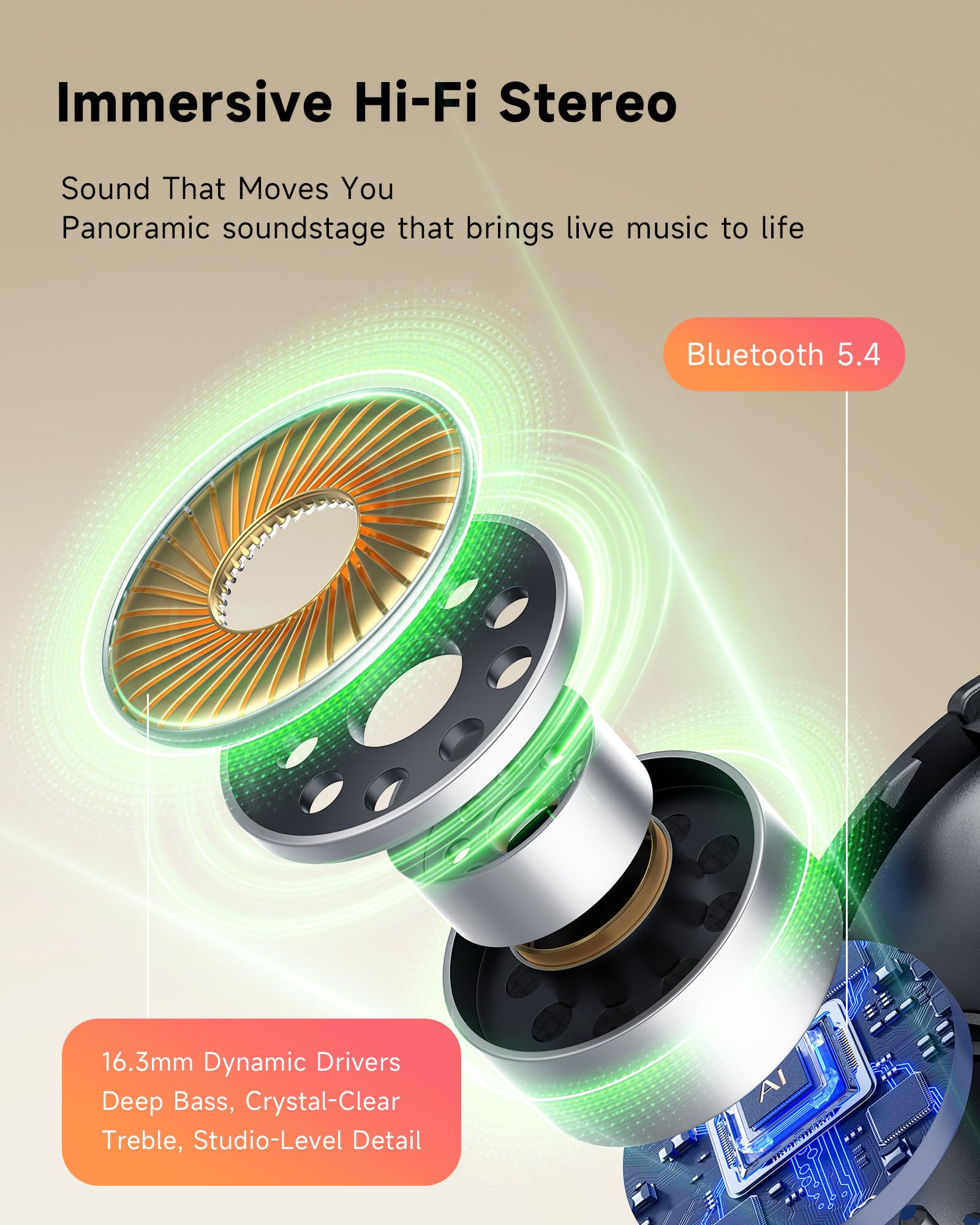 EUQQ Ai-Translation Earbuds Real Time - Bluetooth Wireless Translator Earbuds with AI Real-Time Translate Function, Multi-Language Bud Device with Comfortable Ear Fit, Glasses Friendly, Black