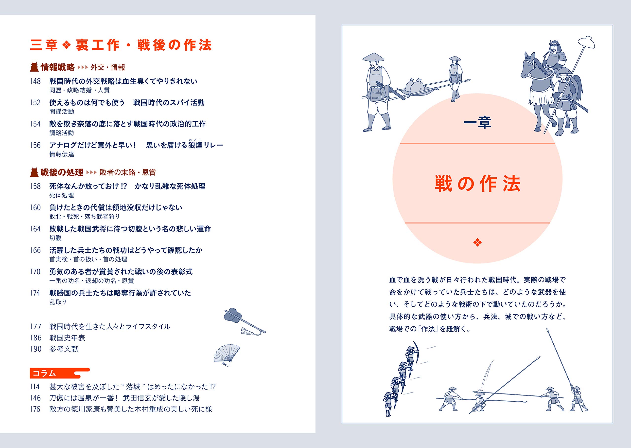 戦国 戦 いくさ の作法 9784906993574 Amazon Com Books