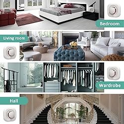Optical Smoke Alarm with Advanced Photoelectric