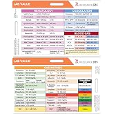 Lab Value Reference Card: Quick Clinical Guide, Fits Horizontal &amp; Vertical Badge Reels