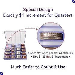 Kortkoin 2pcs Mini Coin Holder for Car, Coin