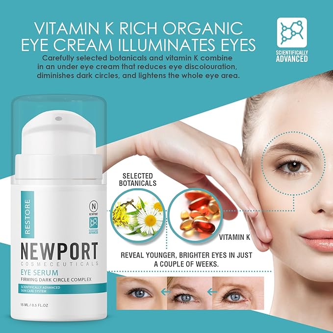 vitamin k for under eyes
