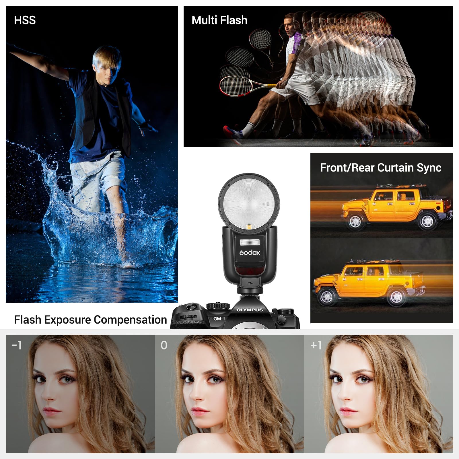 GODOX V1Pro-O Round Head Camera Flash Speedlite for Panasonic for Olympus, with Detachable Sub Flash SU-1, USB-C Charge Battery, 2.4G X Wireless HSS TTL Speedlight Flash for Panasonic for Olympus