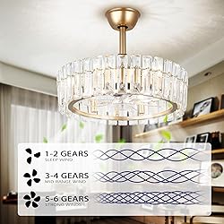 YPQXYHDA 20.7" Modern Crystal Ceiling Fan with