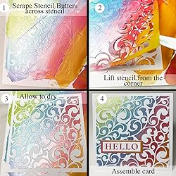 The Crafter's Workshop Stencil Butter - Citrus