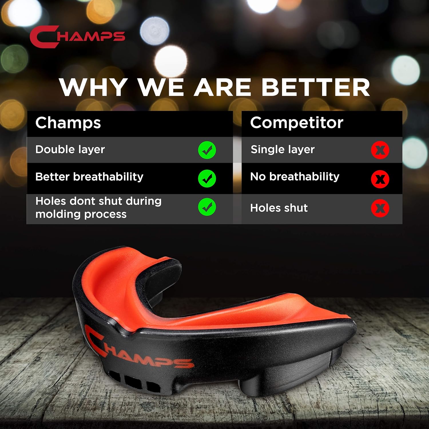 Champs Breathable Mouthguard for Boxing, Jiu Jitsu, MMA, Muay Thai, Sports, and Wrestling. Easy Fit Boxing Mouthguard Super Tough MMA Mouthguard. Combat Sports Mouthpiece : Sports & Outdoors