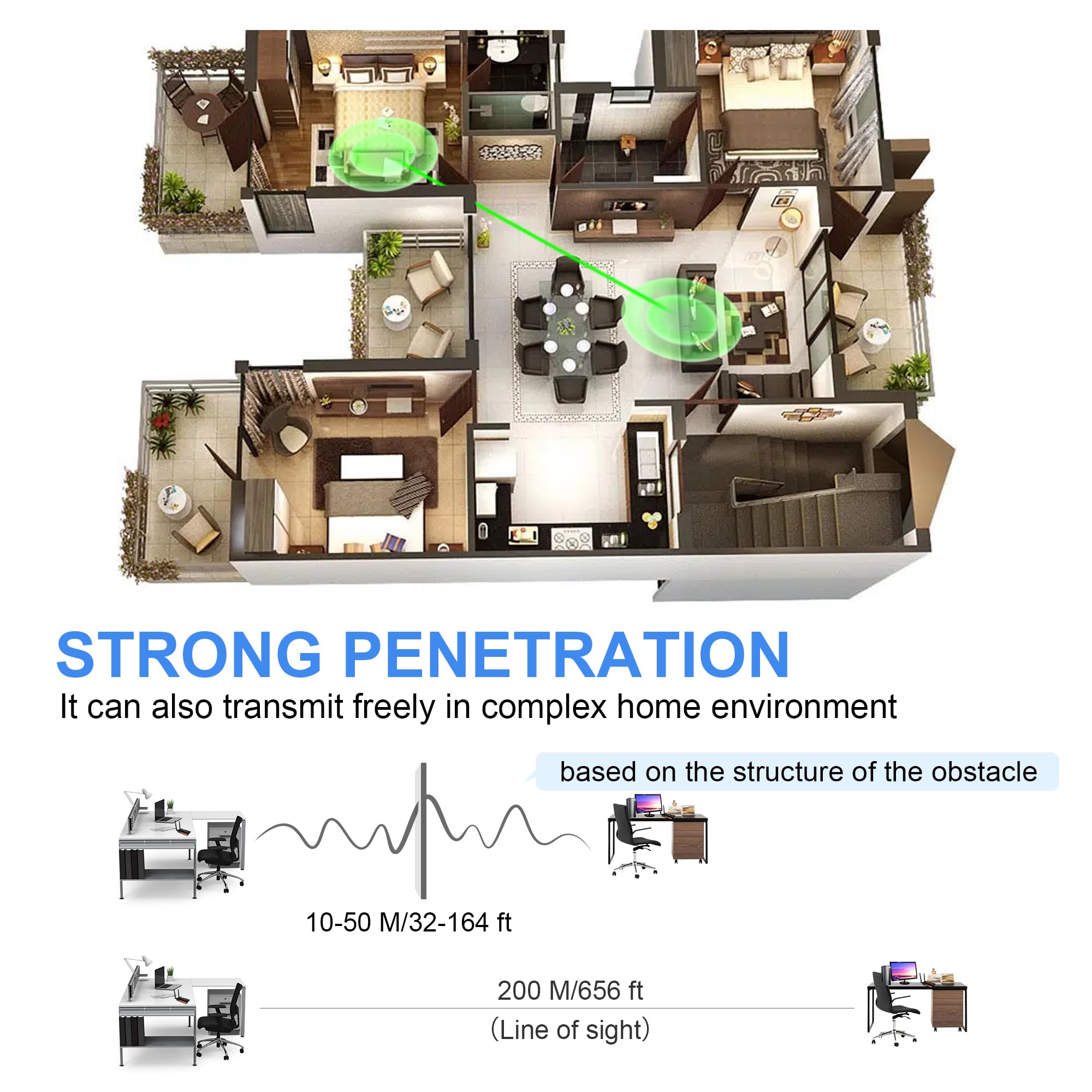 RX Only, Wireless HDMI Extender Receiver, Up to 1 TX to 4 RX Connections, Max Line-of-Sight Transmission Distance 1 TX to 1 RX (250m), 1 TX to 2 RX (230m), 1 TX to 3 RX (210m), 1 TX to 4 RX (190m)