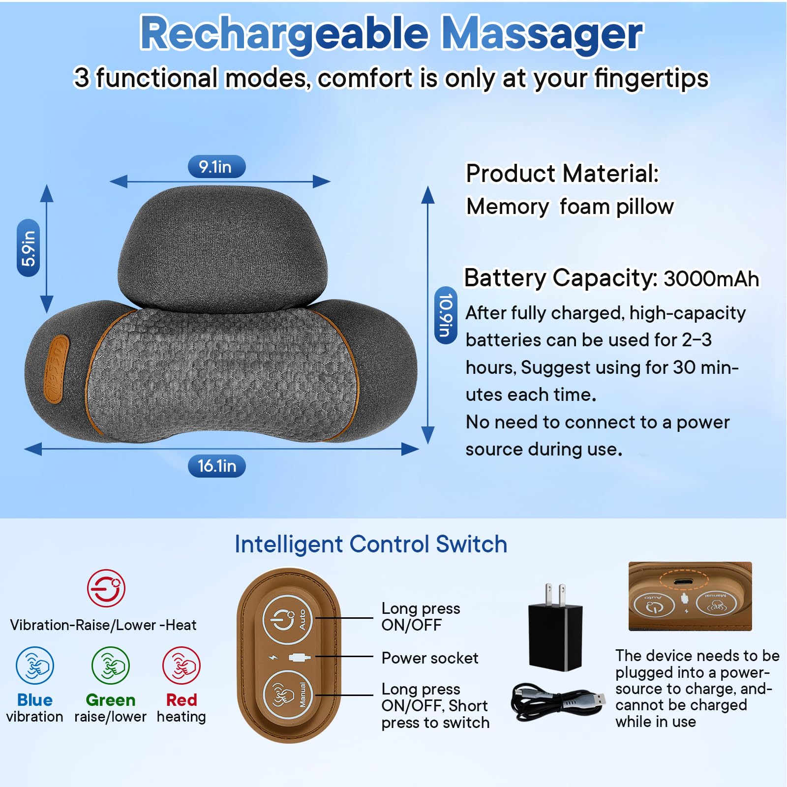 Condition photo showing As Is for kitcada upgraded neck massager pillow, 3-in-1 neck massager, traction massage with heat, neck pillow